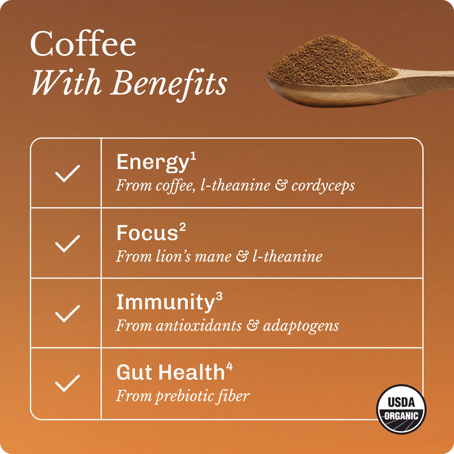 coffee-starter-kit-d8 Frame11613.png