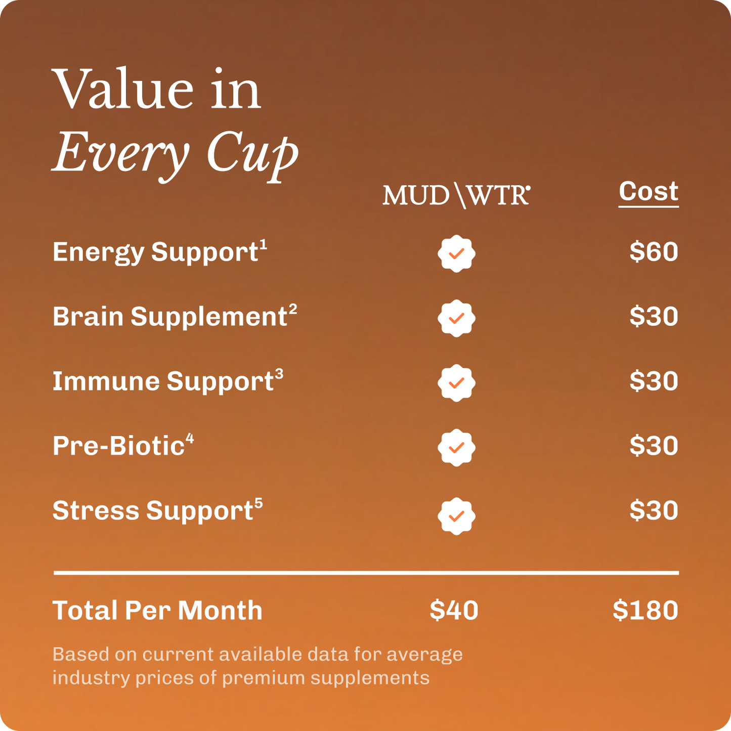 coffee-starter-kit-d8 Frame11617.png