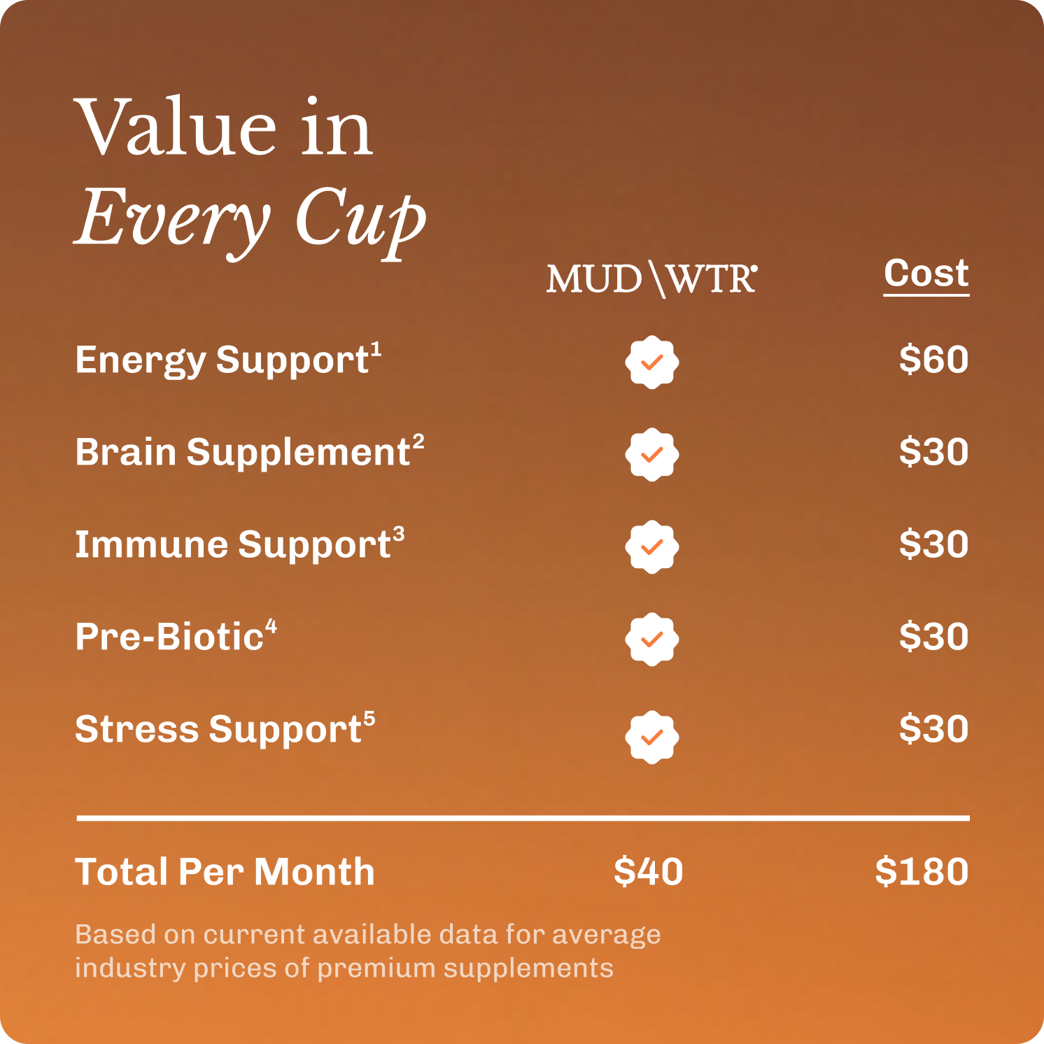 coffee-starter-kit-d8 Frame11617.png