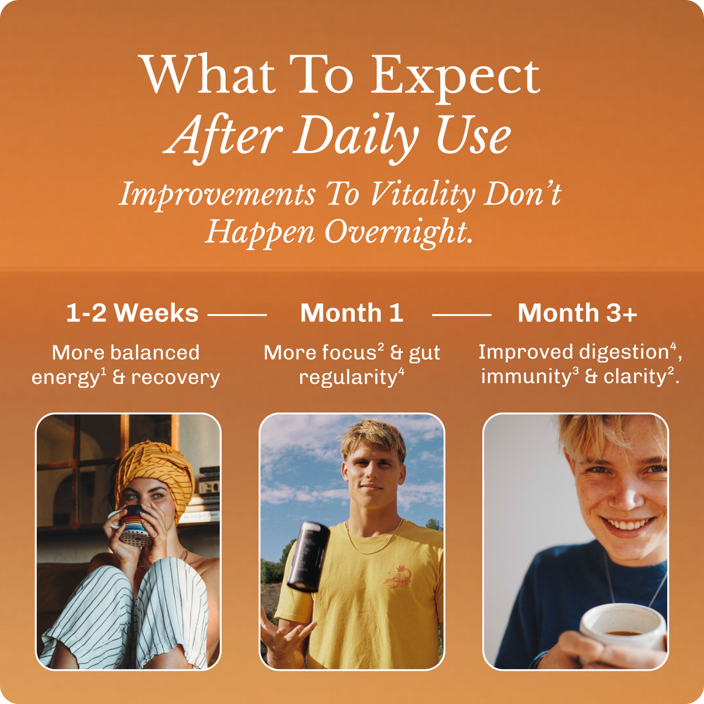 coffee-starter-kit-d8 Frame11618.png