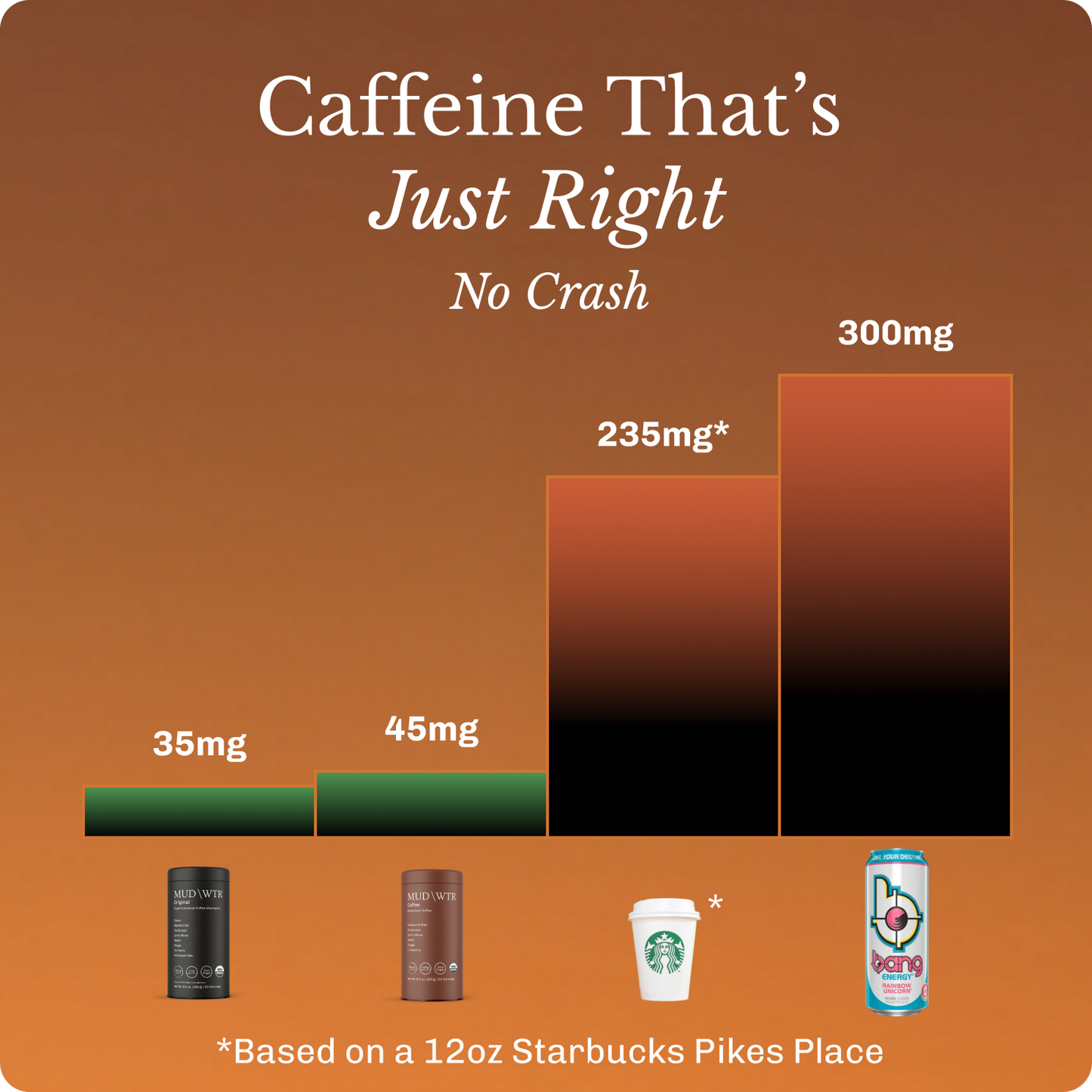 coffee-starter-kit-d8 Frame11619.png