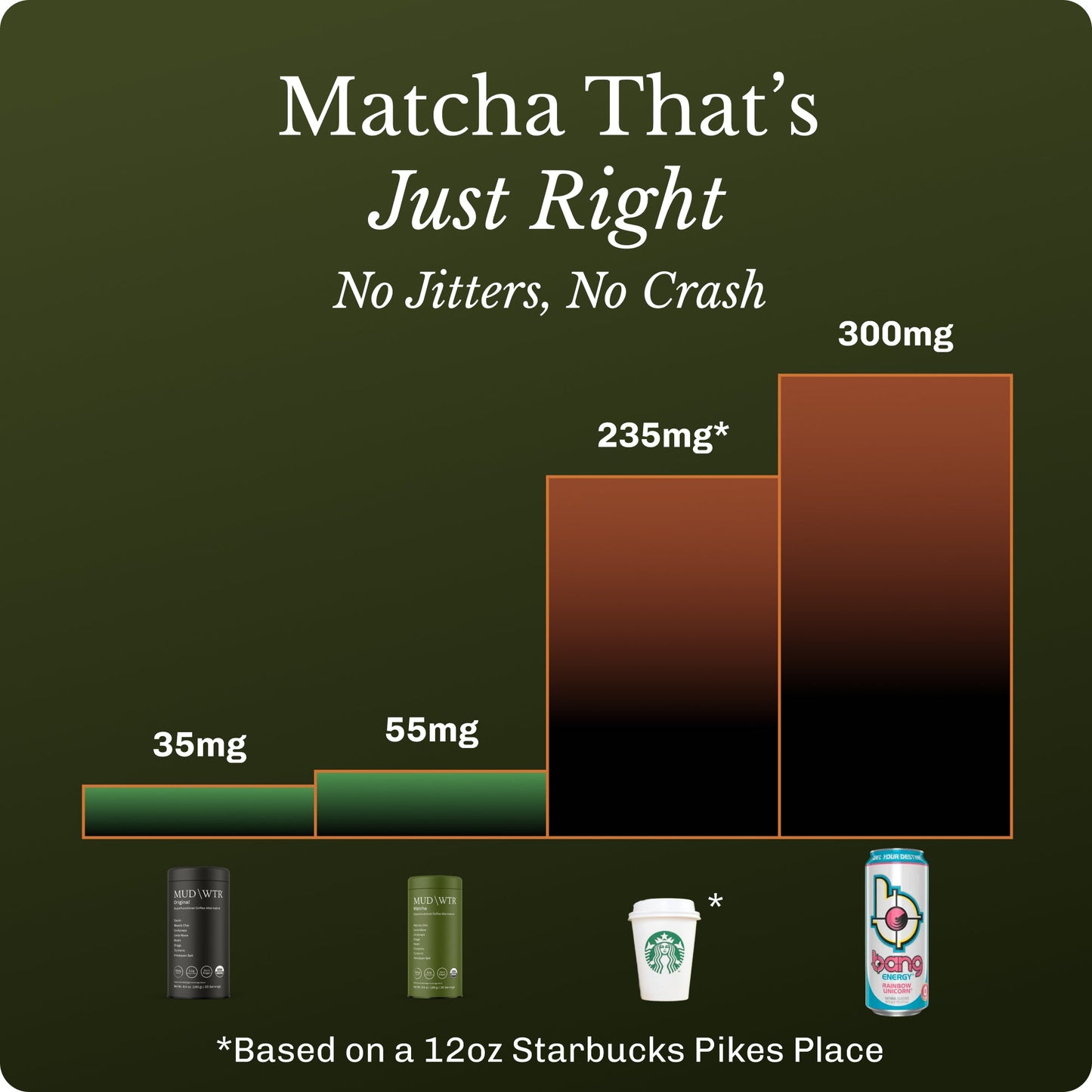 matcha-30-serving-t3 Matcha-Sticks_Image_13_6a3111e7-e8e7-48df-abdc-21615e85d675.jpg