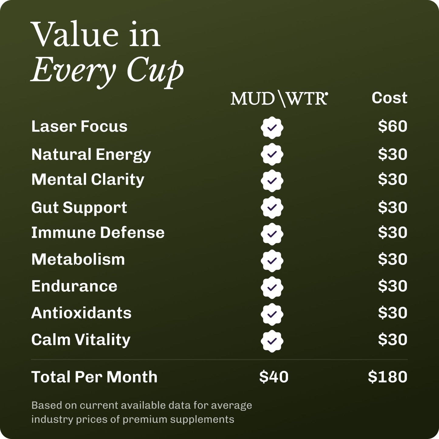 matcha-90-serving-d1 Matcha_image_07.jpg