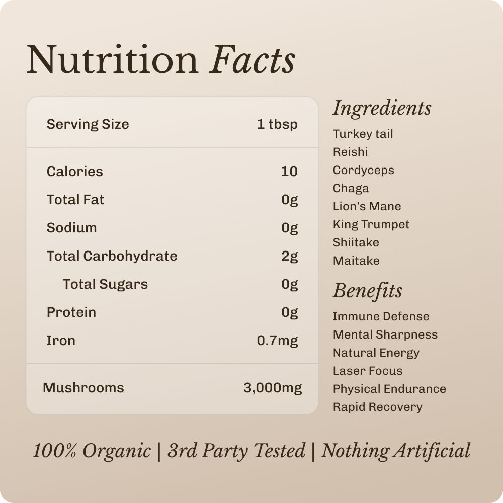 mushroom-boost-90-serving-c2 Mushroom_Boost_Image_04.jpg