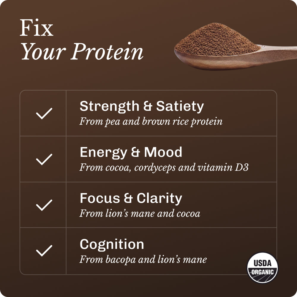 nourish-chocolate-starter-kit-z4 NourishImage02.jpg